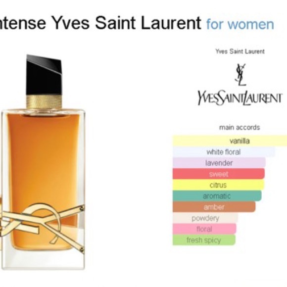 Libre Intense ( TYPE) Perfume Oil - Picture 2 of 2